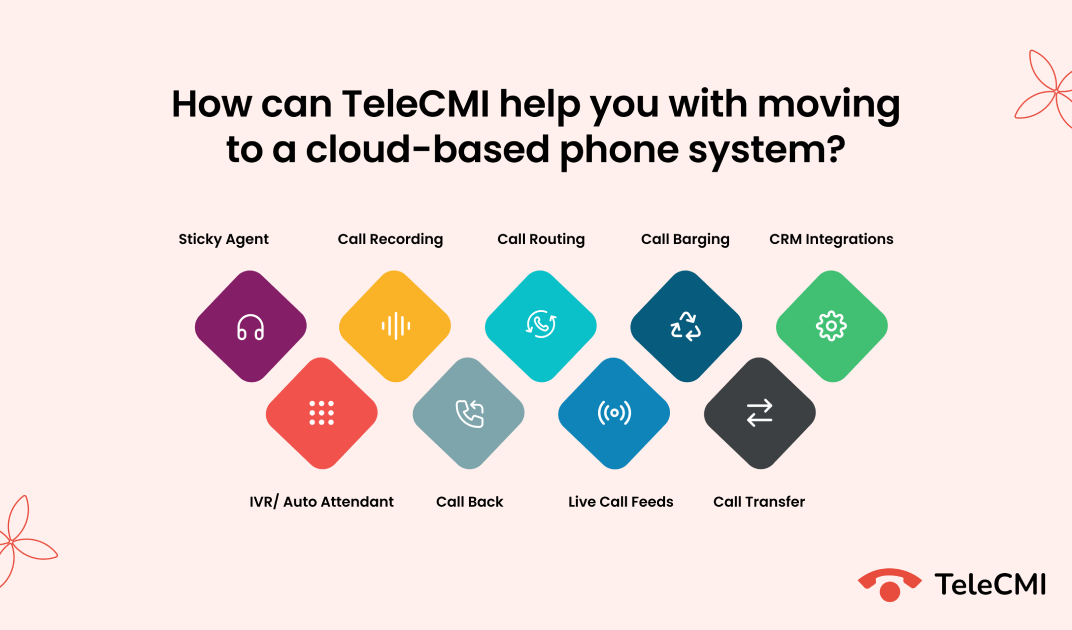 TeleCMI Help You With Moving To A Cloud-Based Phone System